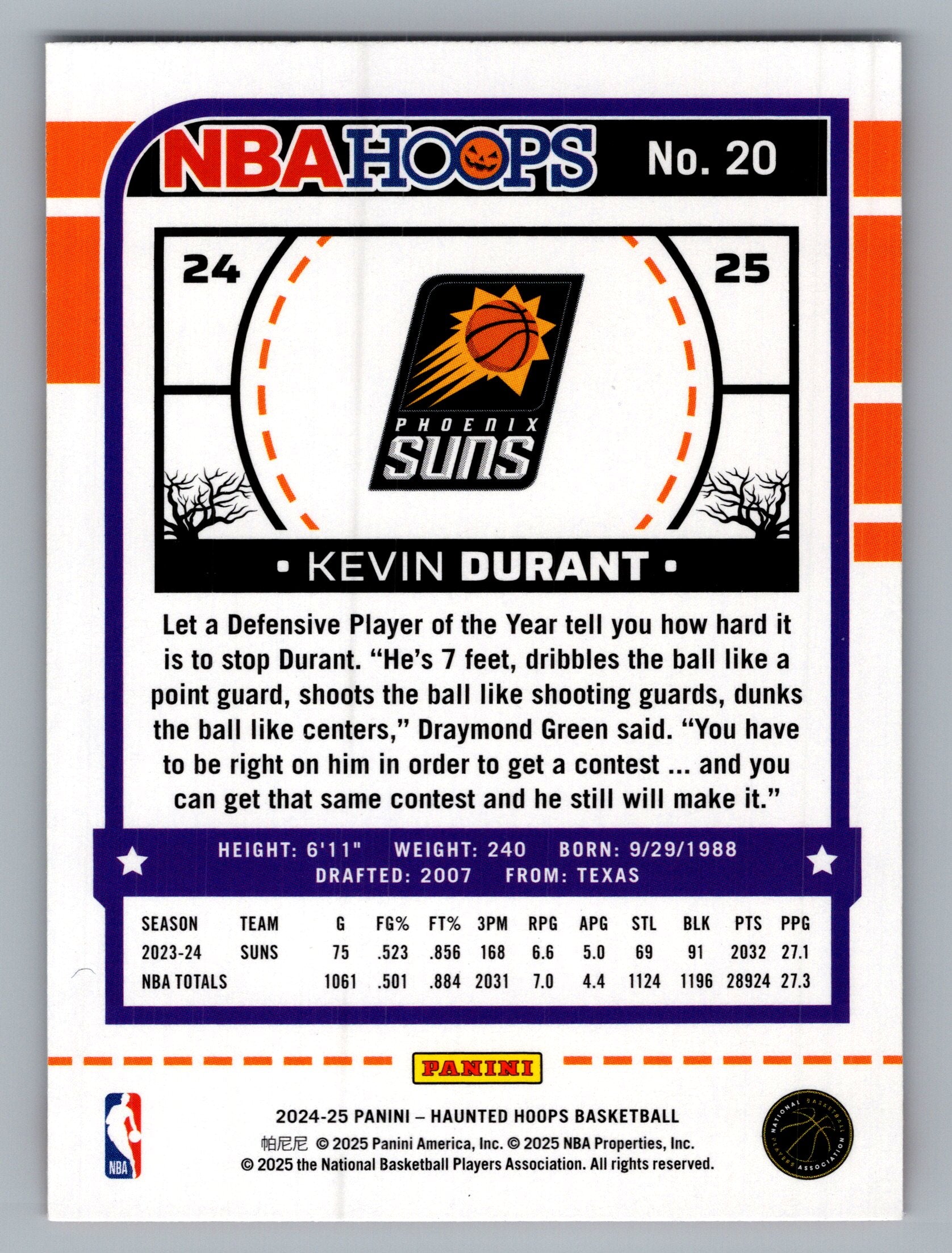 2024-25 Hoops Haunted Hoops #20 Kevin Durant