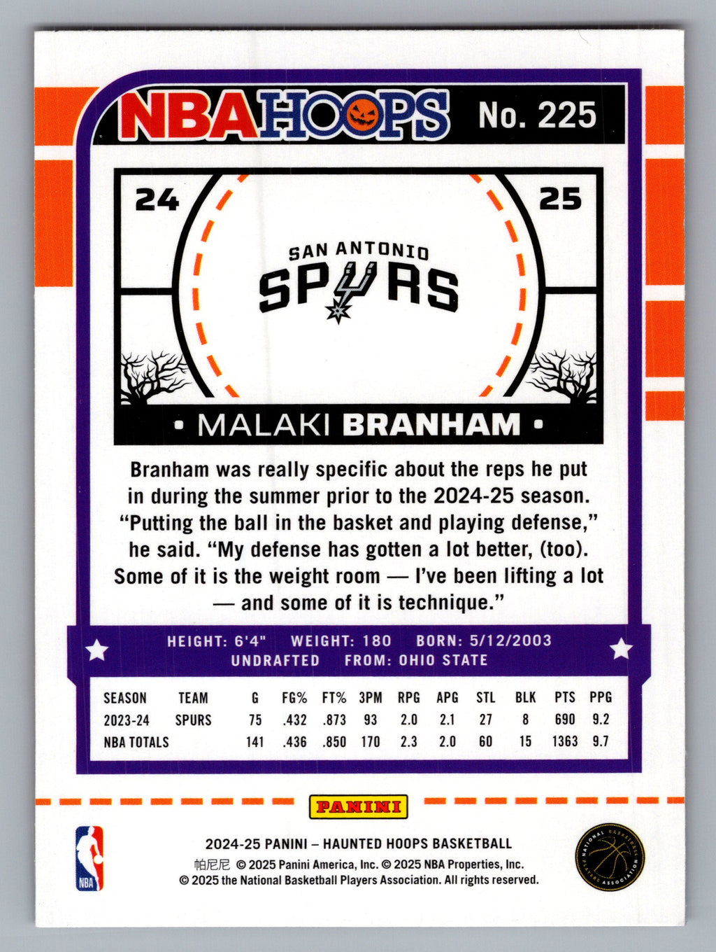 2024-25 Hoops Haunted Hoops #225 Malaki Branham Orange