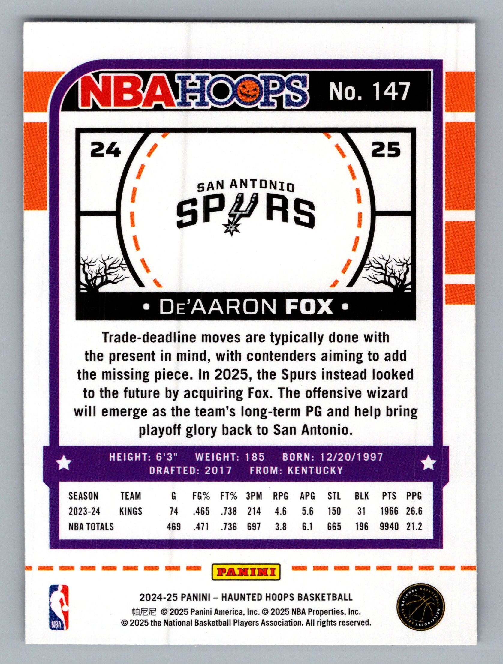 2024-25 Hoops Haunted Hoops #147 De'Aaron Fox