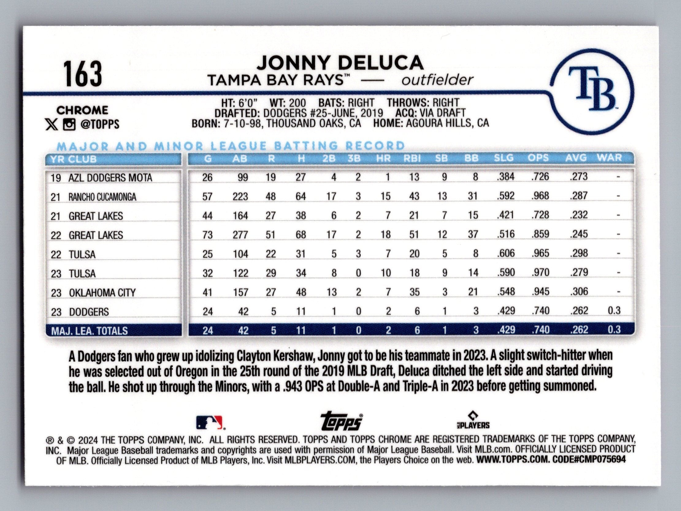 2024 Topps Chrome #163 Jonny Deluca Pink Refractors