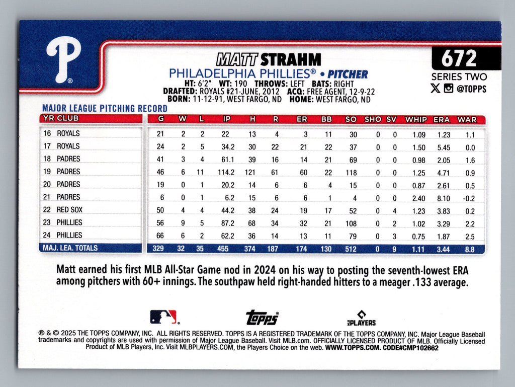 2025 Topps #672 Matt Strahm Holo Foil