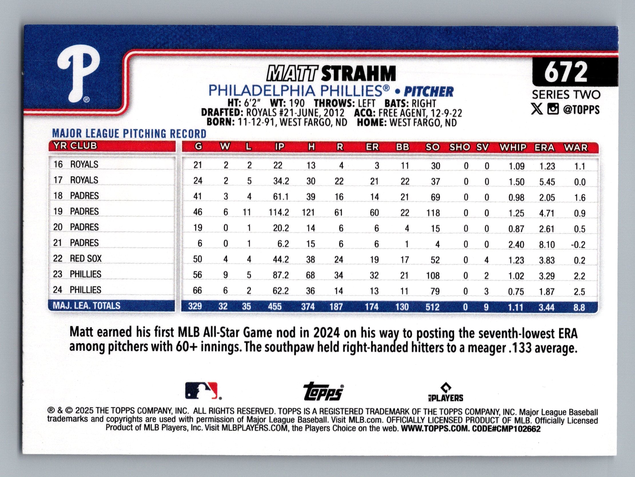 2025 Topps #672 Matt Strahm Holo Foil