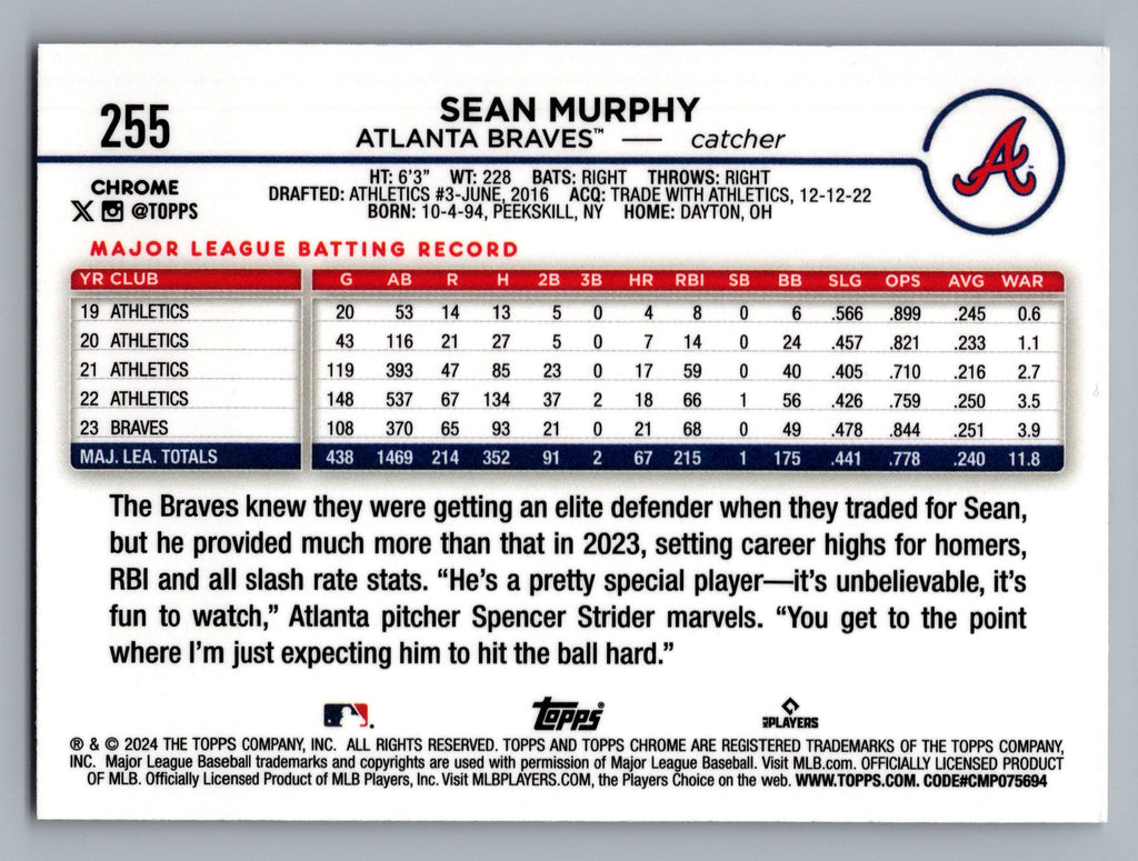 2024 Topps Chrome #255 Sean Murphy Raywave Refractors