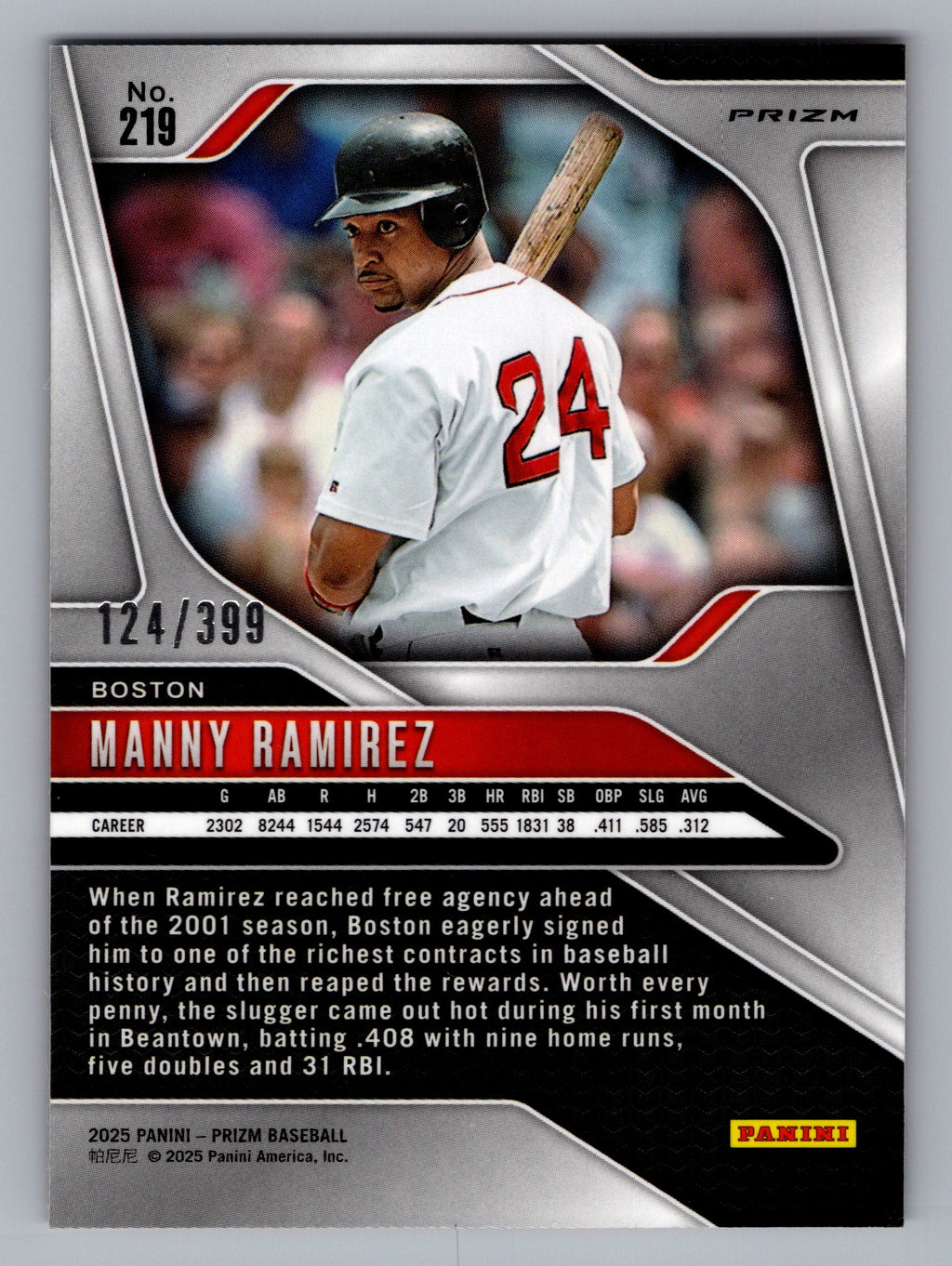 2025 Panini Prizm #219 Manny Ramirez Orange Pulsar Prizms #/399