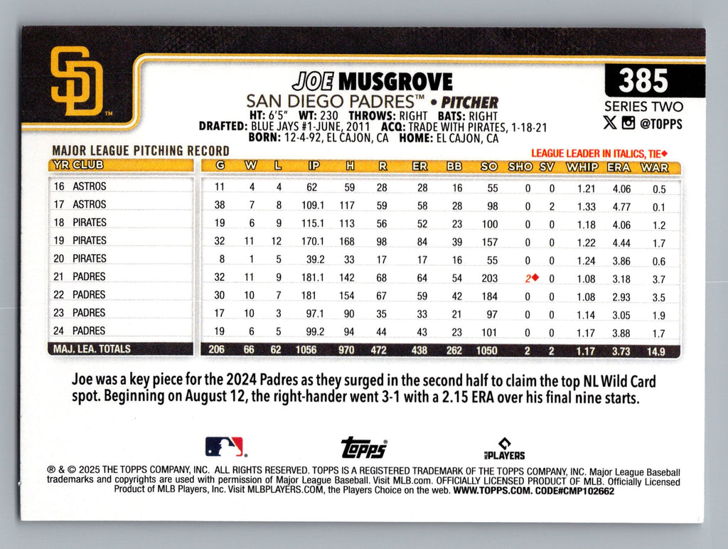2025 Topps #385 Joe Musgrove Diamante Foil