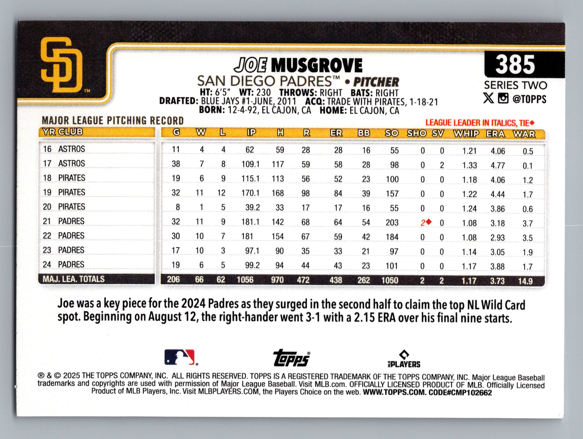 2025 Topps #385 Joe Musgrove Diamante Foil